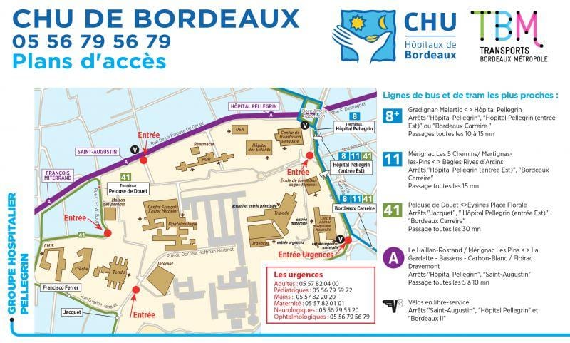 bản đồ của Bordeaux bệnh viện